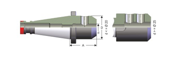 ISO 40 DIN 6359 VELDON TUTUCU - DIN 1835-B